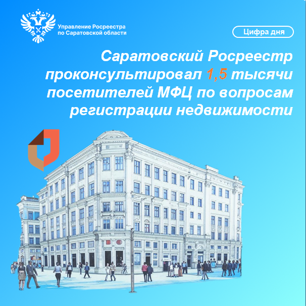 Саратовский Росреестр проконсультировал 1,5 тысячи посетителей МФЦ по вопросам регистрации недвижимости.